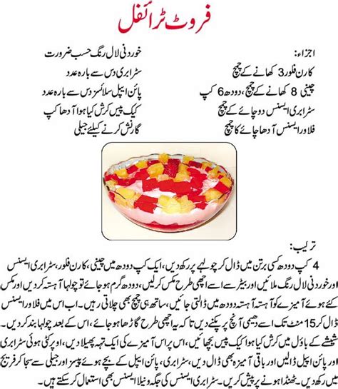 Check spelling or type a new query. various urdu recipes | fun4all