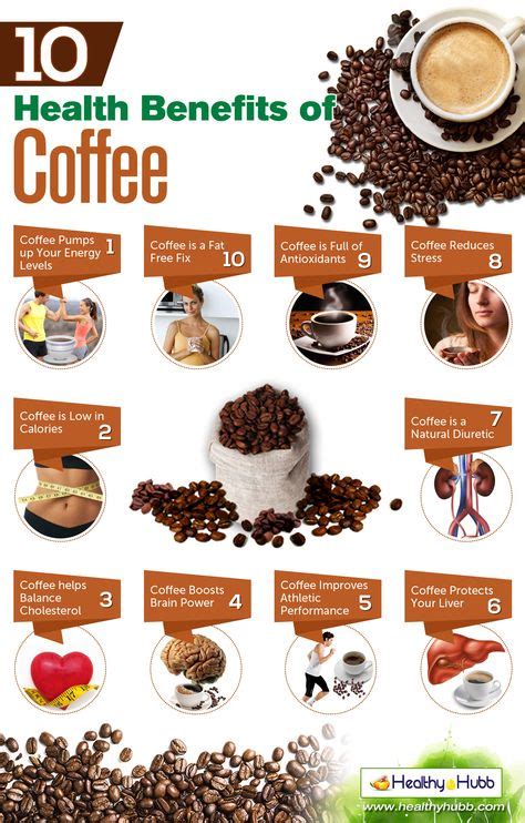 10 Extraordinary Health Benefits Of Coffee 8 Will Surprise You