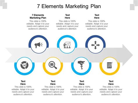 7 Elements Marketing Plan Ppt Powerpoint Presentation Pictures