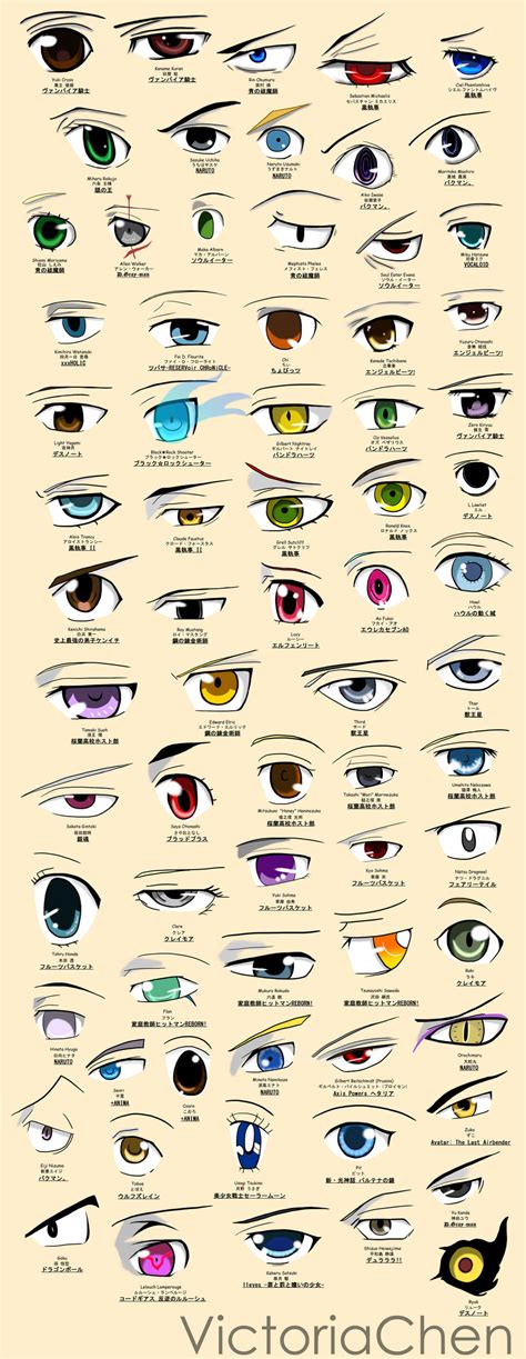Anime Eyes Poster Colored By Victoriachen On Deviantart