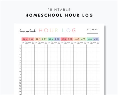 Homeschool Hour Log Printable - Etsy Canada