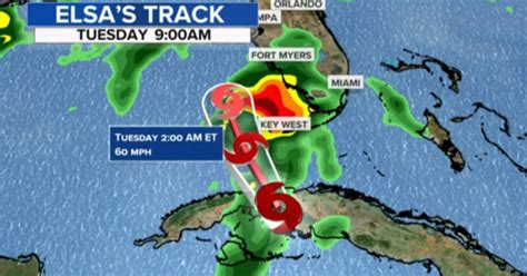 Tracking Tropical Storm Elsa Cbs News