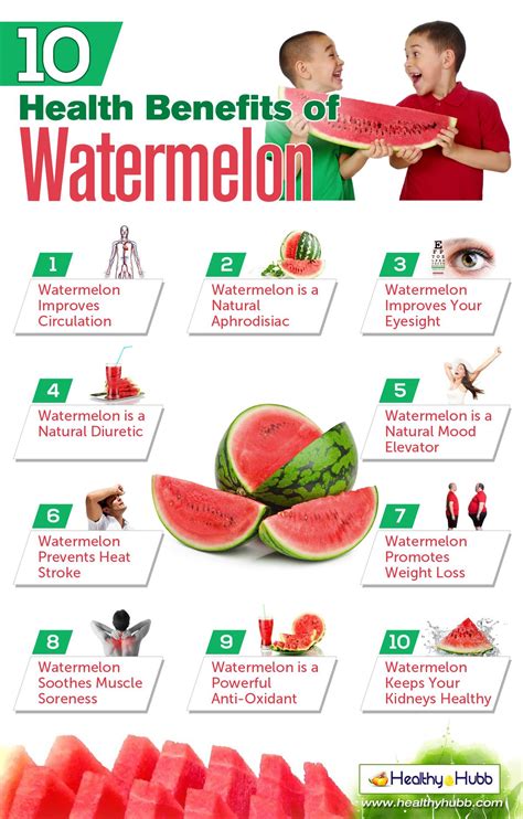 10 Amazing Health Benefits Of Watermelon 10