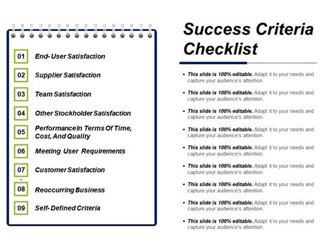 Success Criteria Checklist Ppt Diagrams Powerpoint Presentation