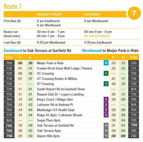City Loops Bus Routes Bata Traverse City Transportation