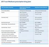 Images of Aarp United Healthcare Prescription Drug Plan Formulary