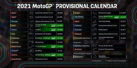 The schedule for the thai motogp at the chang international circuit, race information, times and results. Jadwal MotoGP 2021 Terbaru di Trans7 dan Jam Tayang Lengkap