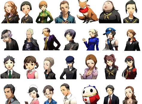 Persona 4 Character Elimination Pick Your Least Favourite Character