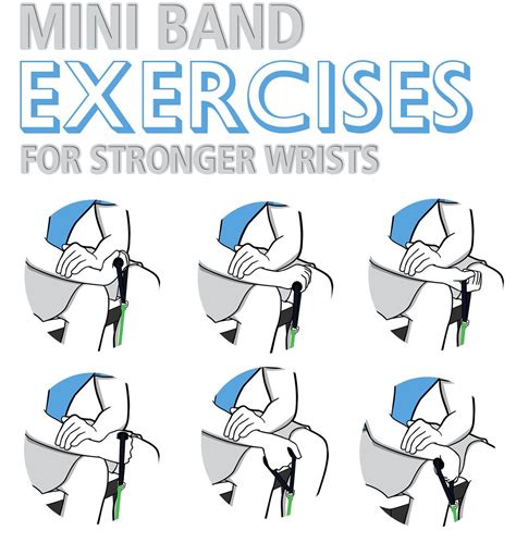 six mini loop bands wrist exercises build strength wrist exercises mini band exercises wrist