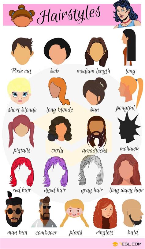 Types Of Hair Style Girls Curly Haired Girls Guide To Hair Products