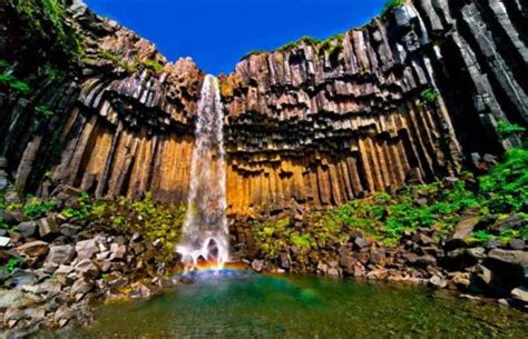 10 Most Amazing Basalt Formations In The World