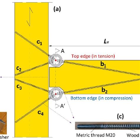 Moment Resisting Beam To Column Timber Connection With Threaded Rods