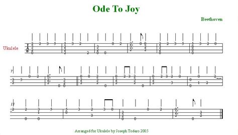 Ode To Joy Ukulele Chords Chord Ukulele