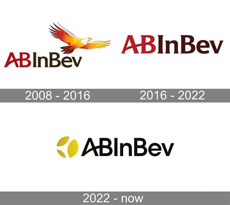 Ab Inbev Logo And Symbol Meaning History Png Brand