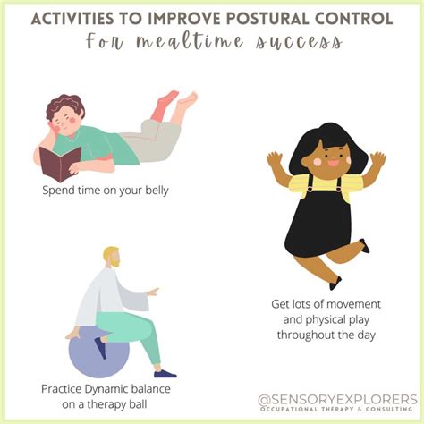 Postural Control Is The Essential Foundation For Mealtime Success