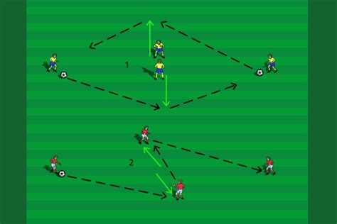 This Tactical Session Can Be Used To Develop And Gain An Understanding