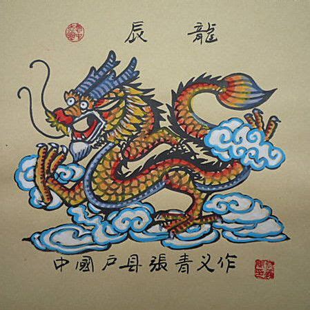 Zodiac Dragon Chinese Painting Chinese Zodiac Dragon Dragon Zodiac