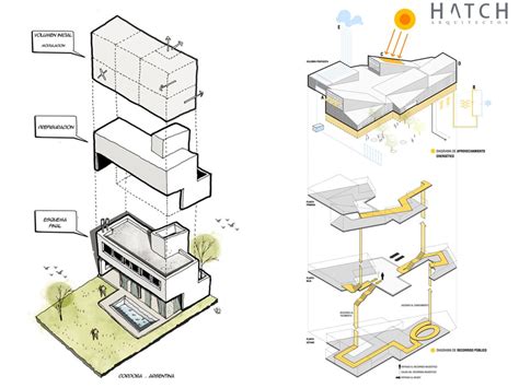 💫 Esquemas Y Diagramas En La Representación Arquitectónica