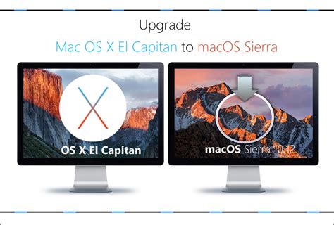 How To Upgrade Mac Os X El Capitan To Macos Sierra 1012