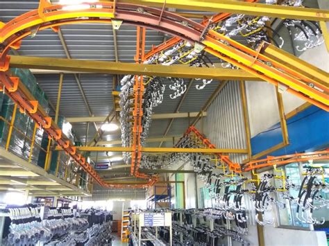 Overhead Conveyor Systems For Material Handling Green Glory Technologies