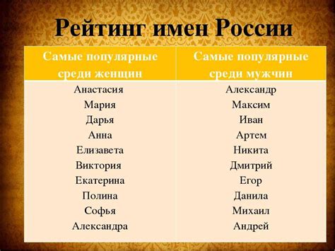 Греческие мужские имена список красивых и популярных имен для мальчика и их значения