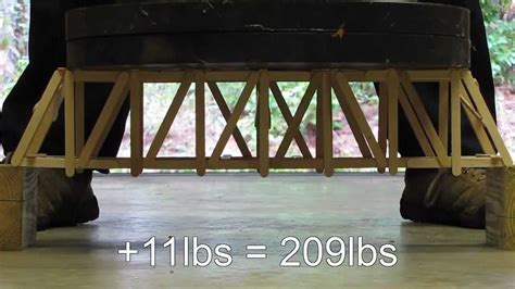 100 Stick Popsicle Bridge 21 Howe Truss Youtube