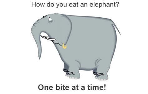 Eating An Elephant One Bite At A Time Comindwork Weekly 2017 Sep 11