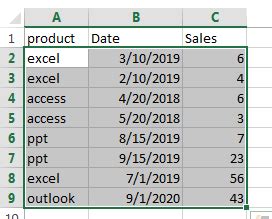 How To Paint Every Other Row In Excel Painting Inpirations