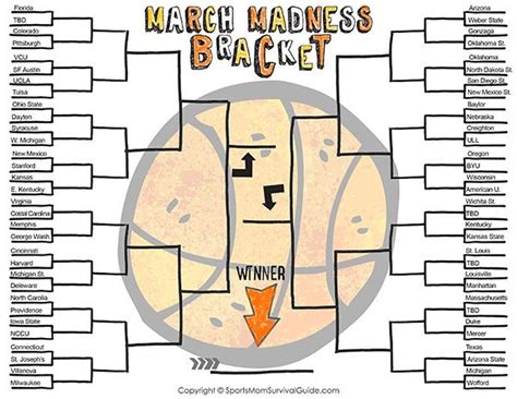 March Madness Printable Bracket For Kids From Sportsmomsurvivalguide