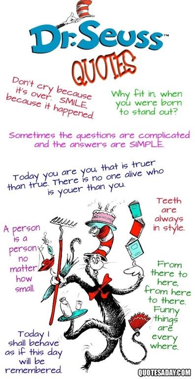 Dr Seuss Quotes Books Image Quotes At