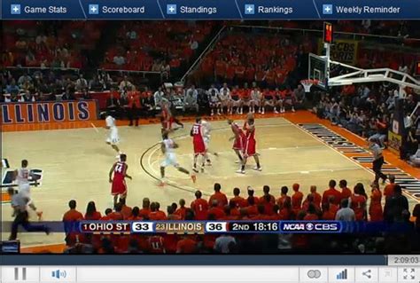 Basketball scores from nba, ncaa , college, euroleague, acb, fiba world championship and live results from other basketball leagues. Watch CBS College Basketball Live Online, iPhone and iPad - Sports Geekery