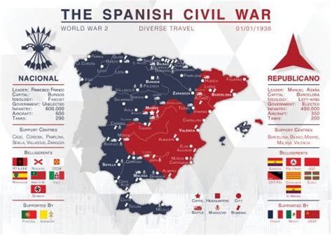 The Spanish Civil War 1930s Map Civil War Historical Infographics
