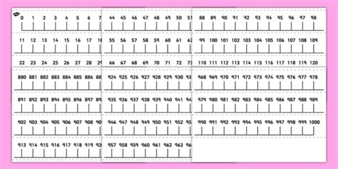 Nnumber Line 100 200 Printable Worksheet Template Printable