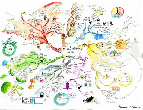 Mind Map Art Showcasing The Worlds Finest Mind Maps Mind Maping Mind
