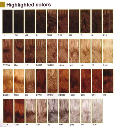 blonde hair color chart