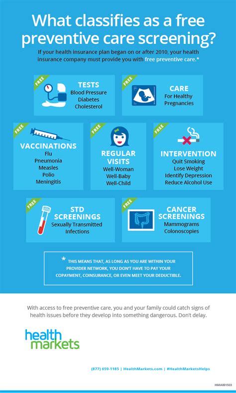 Preventive Care Is Vital To Your Health Infographic Hot Sex Picture