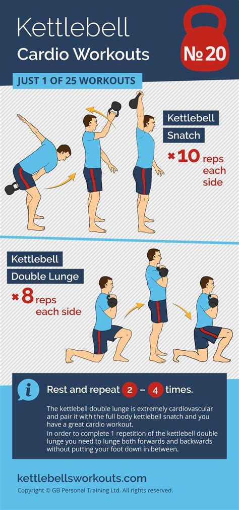 Kettlebell Cardio Workouts Circuits And Exercises Kettlebell