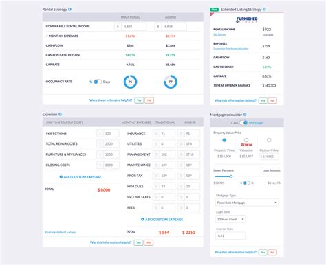 How To Access Airbnb Occupancy Data In 2023 Mashvisor