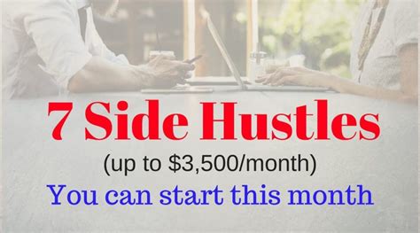 Newest Side Hustles List