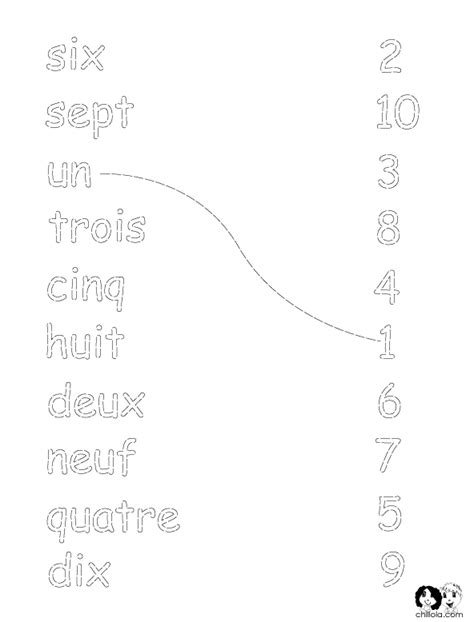 Printable French Worksheets Numbers