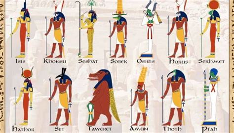 All You Need To Know About The Ancient Egyptian Gods And Goddesses