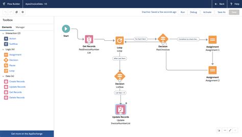 Salesforce Flows A How To Guide CLOUDBYZ