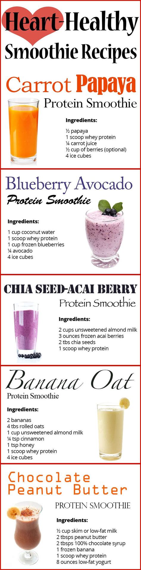 Heart Healthy Smoothie Recipes Pictures, Photos, and ...