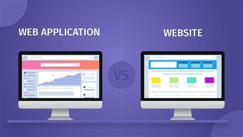 What's the difference between website & web application? Web Application vs Website - What's the Difference?