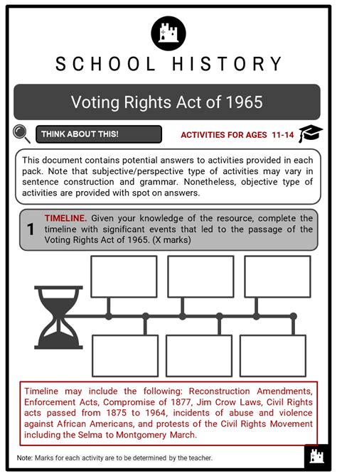 Voting Rights Act Of 1965 Facts Worksheets And Civil Rights Movement