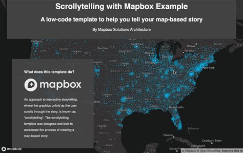 Interactive Storytelling Mapbox