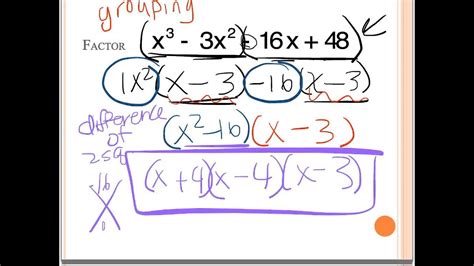 Solve Polynomials By Factoring Youtube