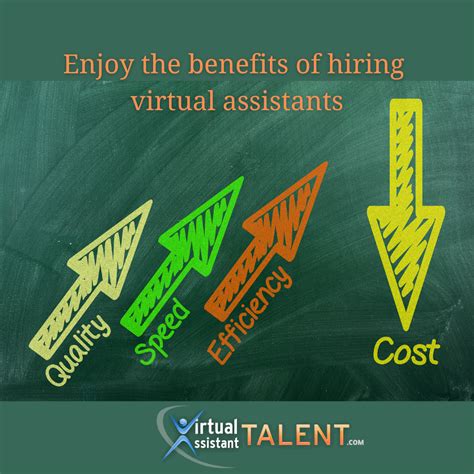 What Are The Benefits Of Hiring Virtual Assistants Vom