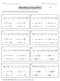 If buffing up skills in solving and graphing inequalities is on your mind, then these printable inequalities worksheets should be your obvious choice. Mathworksheets4Kids Identifying Inequalities Answers ...