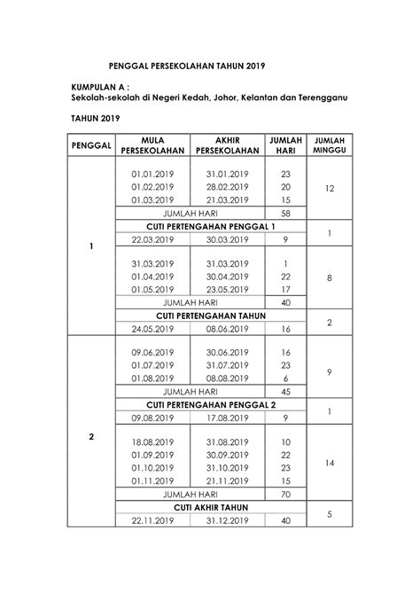 This page contains a calendar of all 2020 public holidays for selangor. Malaysia School Holidays and Public Holidays 2019 ...